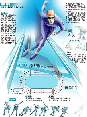 定影响