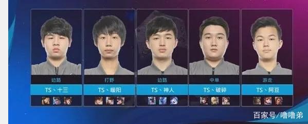 问题的办法