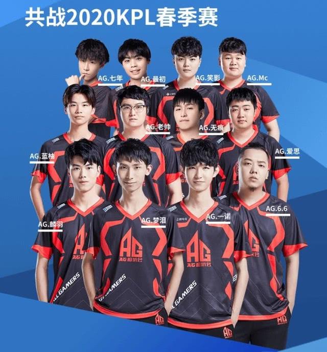 的表述