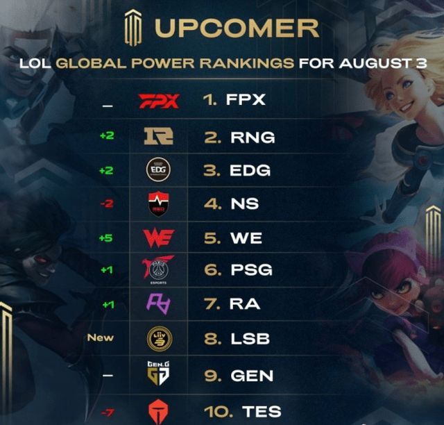 还鼓舞着全 还鼓舞着全