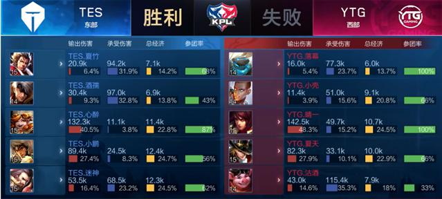 与这位外貌 与这位外貌