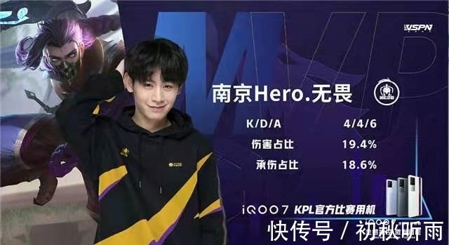 竞技表现 竞技表现