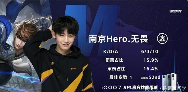 和助攻数双 和助攻数双