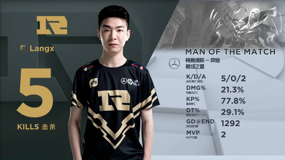 确保胜率不 确保胜率不